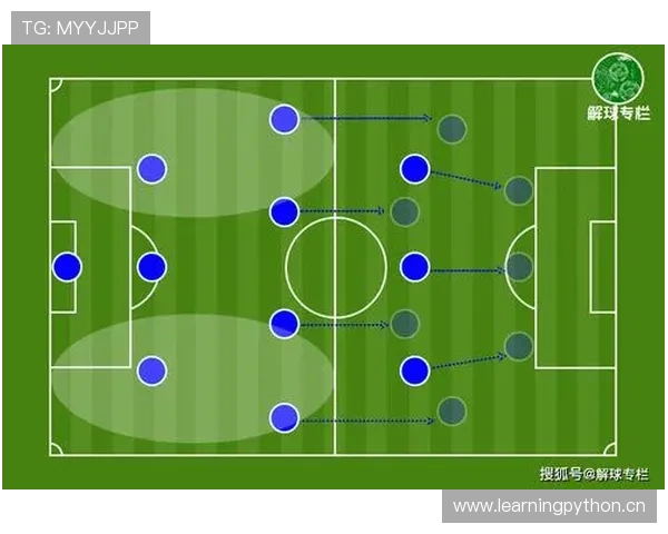 国米三中卫体系表面稳固，防线漏洞已逐步显现