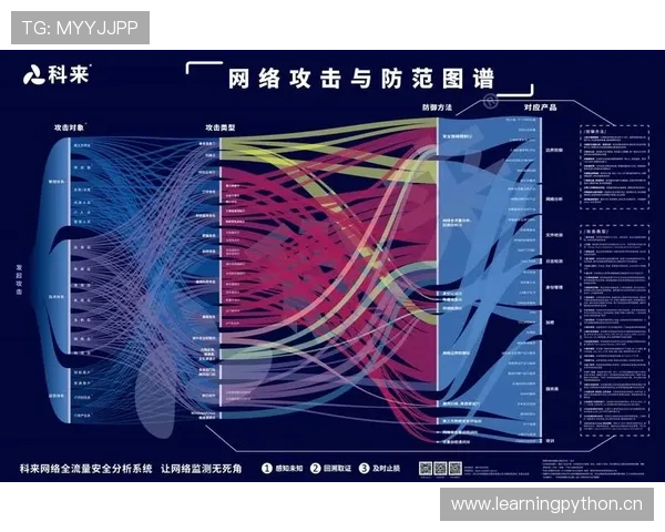 塔瓦雷斯战术体系解析:高位逼抢与快速转换的攻防逻辑